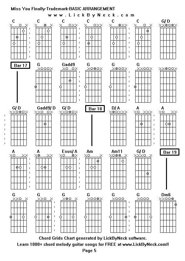 Chord Grids Chart of chord melody fingerstyle guitar song-Miss You Finally-Trademark-BASIC ARRANGEMENT,generated by LickByNeck software.